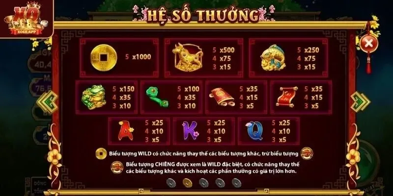 Cách tính thưởng và cơ hội nổ hũ trong game